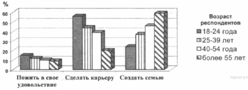 /view/ege/img_tasks/egi_obs_prof/v2-12.jpg